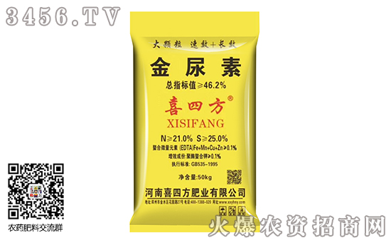 2020年1月19日國內尿素價格市場行情日報 2020年1月19日國內尿素價格市場行情日報