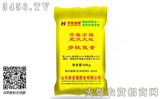 2020年3月2日尿素價格行情走勢分析 2020年3月2日尿素價格行情走勢分析
