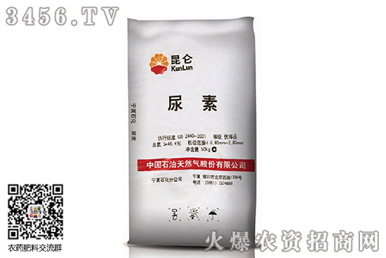 尿素市場趨穩運行!2020-9-3今日尿素價格行情報價 尿素市場趨穩運行!2020-9-3今日尿素價格行情報價