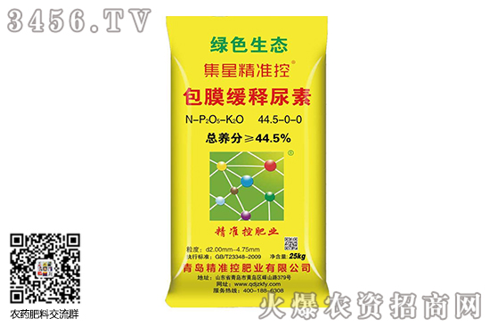 尿素市場穩中向下調整!2020-9-5今日尿素價格行情報價 尿素市場穩中向下調整!2020-9-5今日尿素價格行情報價