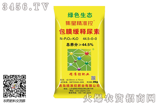 尿素市場穩中下調!2020-9-12今日尿素價格行情報價 尿素市場穩中下調!2020-9-12今日尿素價格行情報價