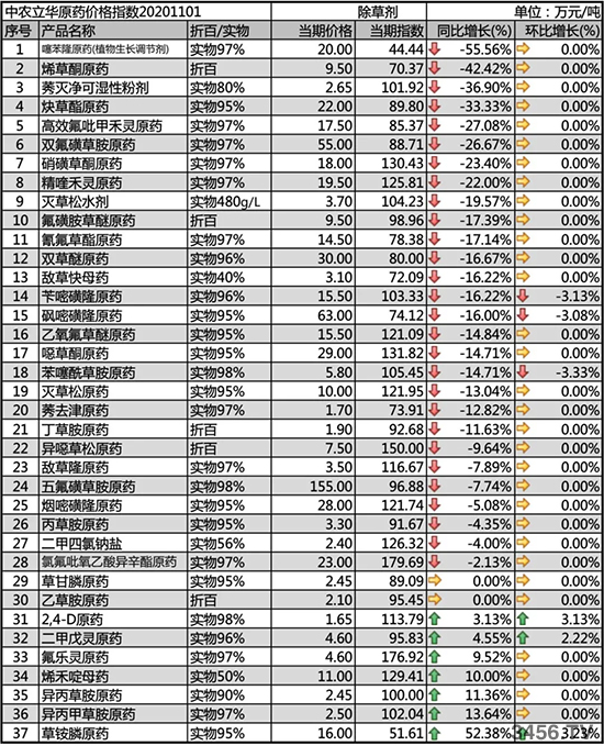 ���@좃r���ϝq��2020-11-4�����������݄��r���߄ݷ���