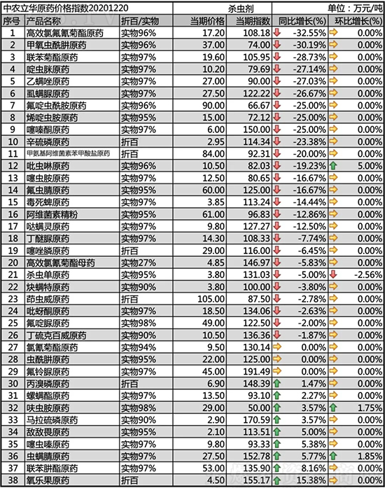 2020-12-23���݄��r�������rһ�[