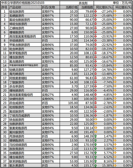 ���x��Ʒ�N����������2021-1-9���՚��x���r�������߄�