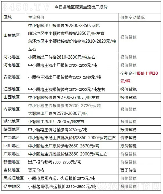 2021��7��30�ս��ո��؅^�����������S��r