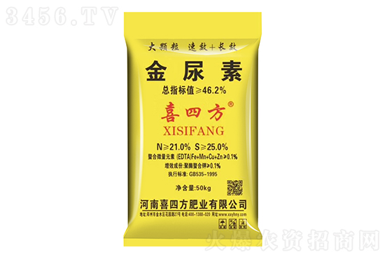 尿素價格繼續反彈!2021年9月6日國內尿素價格行情 尿素價格繼續反彈!2021年9月6日國內尿素價格行情