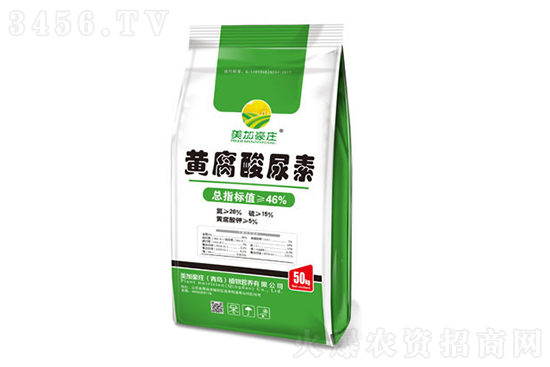 2022-3-16今日尿素價格報價一覽 2022-3-16今日尿素價格報價一覽