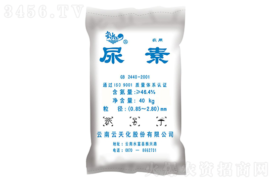 2023-1-3今日尿素價格行情走勢分析 2023-1-3今日尿素價格行情走勢分析