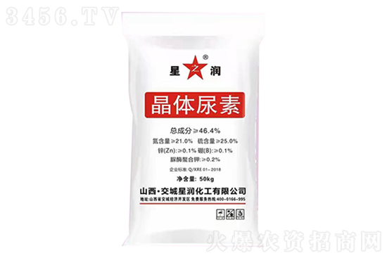 2023-2-21今日尿素價格行情報價 2023-2-21今日尿素價格行情報價