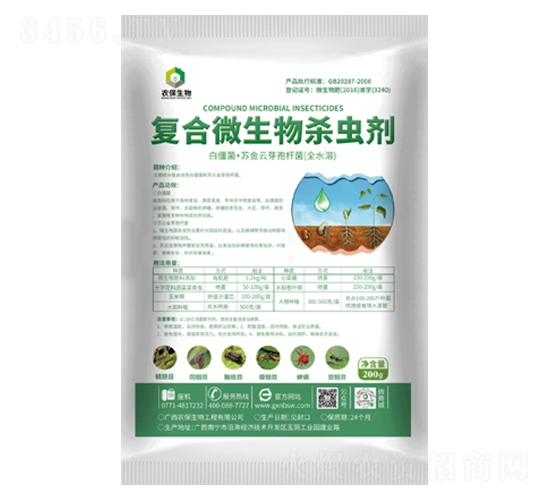 �ͺ�΢����x����ȫˮ�ܣ�-�r������ ��������200g