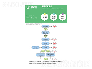 ֪�R�a�����-�²���